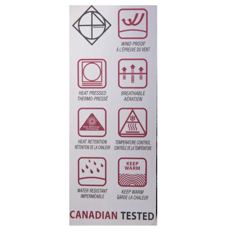 Parka nina fausse fourure Femme PARAGOOSE